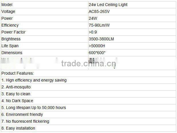 led panel light office use 30w led panel light