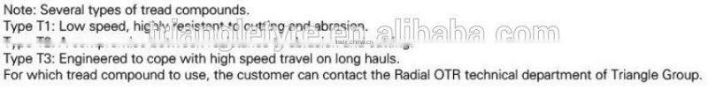 TB516 E-3 TRIANGLE RADIAL OTR TIRE DUMP TRUCK 17.5R25 20.5R25 23.5R25 26.5R25 29.5R25