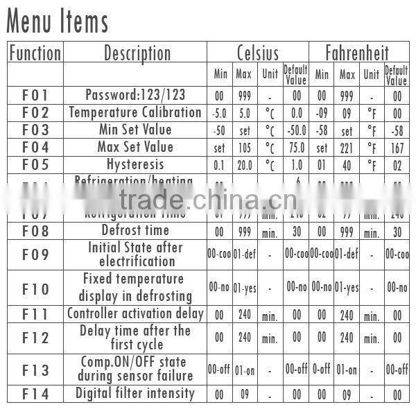 Digital Mini Microcomputer Temperature Controller Refrigerator Thermostat 220V