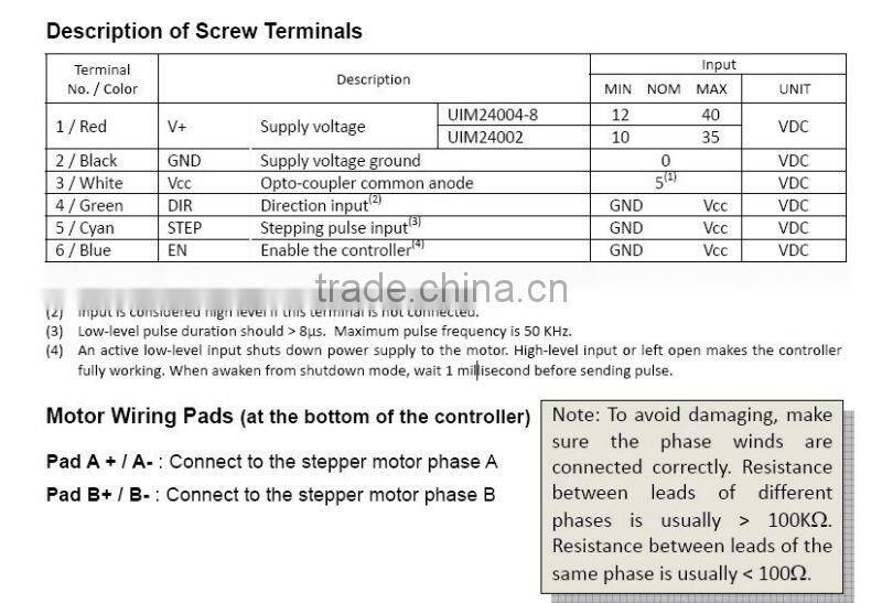 miniature stepper motor driver pulse and direction