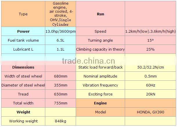 Remote Control Double Drum Vibratory Roller Compactor for Road Construction
