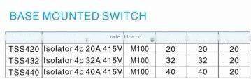 HEIGHT TSS series isolator waterproof switch WITH HIGH QUALITY