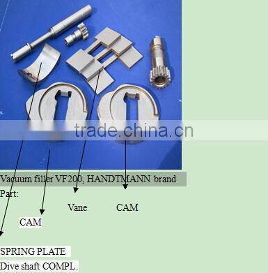 Vacuum filler/stuffer VF200, HANDTMANN brand parts