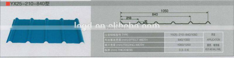 high quality good price galvanized prepainted corrugated steel sheet