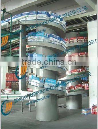 Different Height Shifting Conveyor