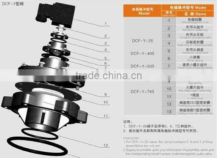 Electromagnetic Diaphragm Solenoid Pulse Valve