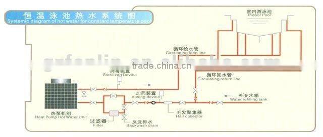 220v heating systems electric portable swimming pool heater