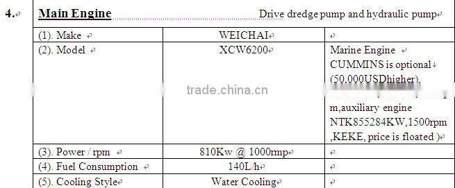 Cutter suction dredger for sale