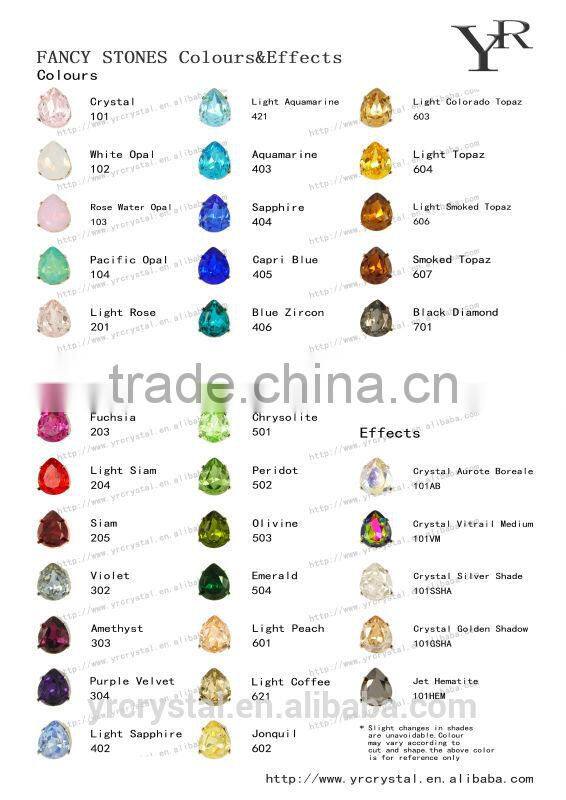 crystal glass beads of gemstone beads wholesale