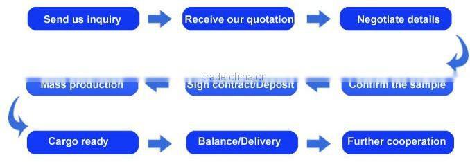 Useful Cheap Cute Christmas Hat for Kids/Children