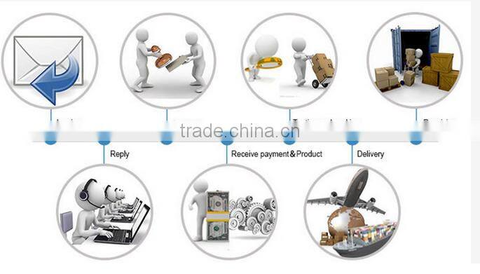SKS-7 45mm Rotary Cutter blade for cutting cloth, cutting paper in good Quality ,DIY at home