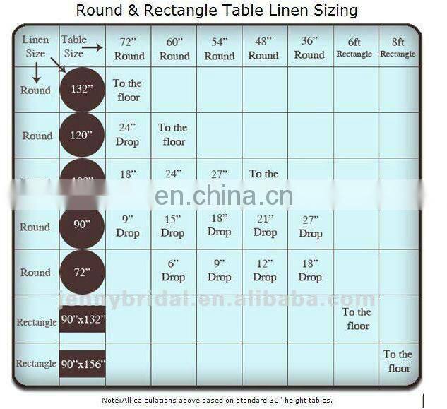 TC199A african table cloth chemical lace embroidery fabric tablecloth round