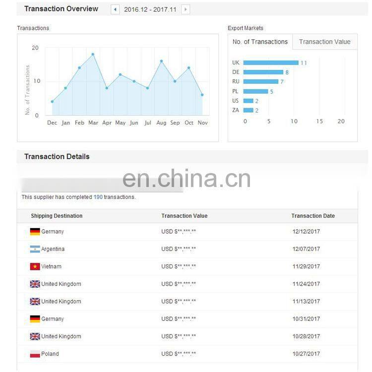 cnc horizontal 2.2kw lathe machine