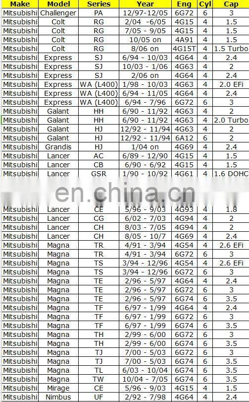 Fuel Pump OEM 0986580979 EFP-007 B3C713350 EFP007