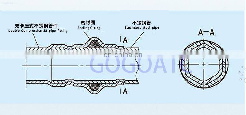 Ferrule connection water joint DN15/20/25/32/40/50 press tee reducing T type stainless steel 304 sanitary pipe sanitary fittings