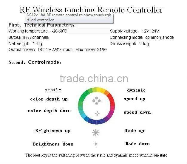 LED RGB Controller/ RF RGB Controller/ 12v led controller