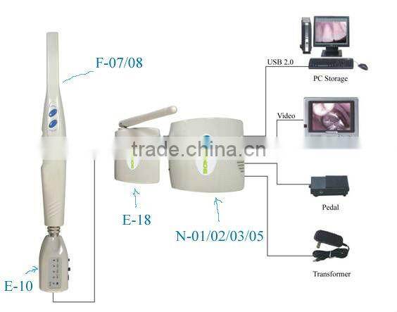 Intra oral camera (Model: E-10, E-18, E-16)