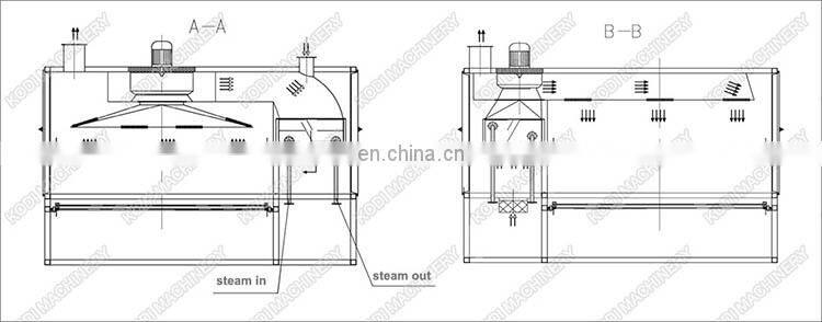 KODI Continuous Cassava Belt Dryer Belt Drying Machine