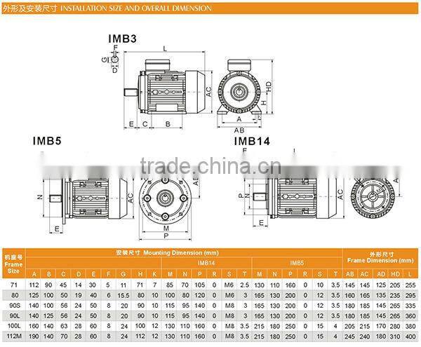 MC/ML/MY Series Single-phase Capacitor Start Asynchronous Two Capacitor Motor