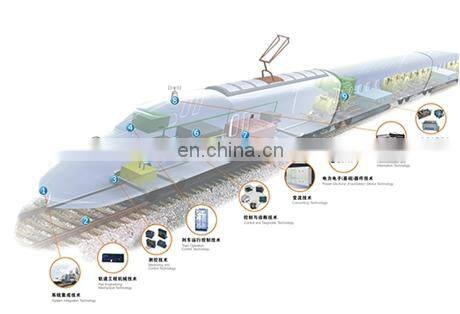3/8 to 1/2 hydraulic adapter Tee compression fitting metal male straight  pipe fittings
