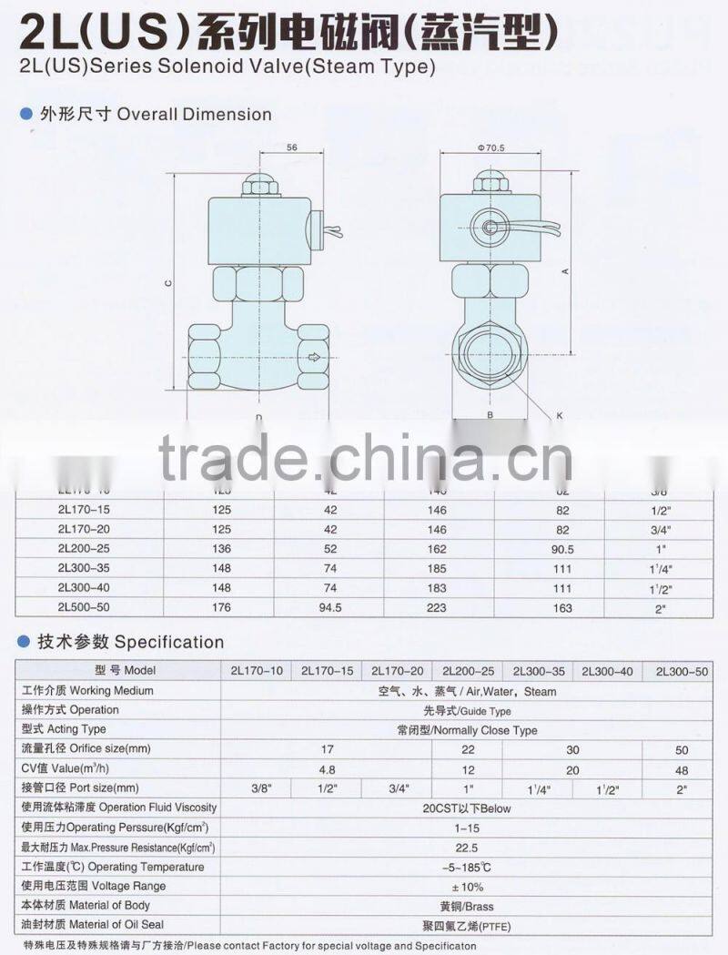 Steam Vapour Brass 12vdc diaphragm solenoid valve
