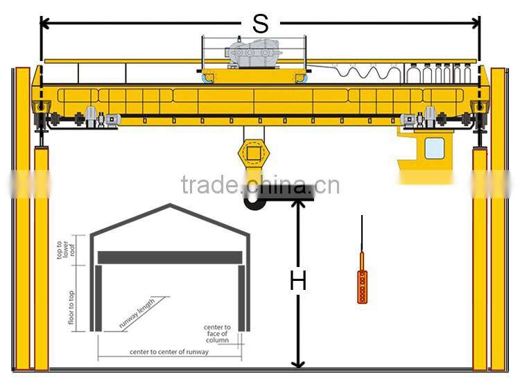 Ce Certificated Workshop Two Girder Overhead Crane