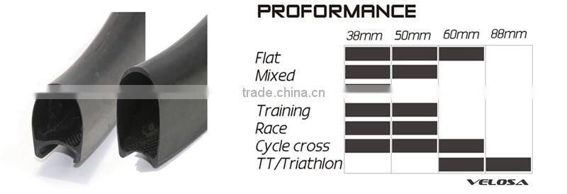 hot saling 2 Years warranty road bike 30mm disc 25mm wide clincher wheel,disc braking wheel 700C wheels with novatec hub