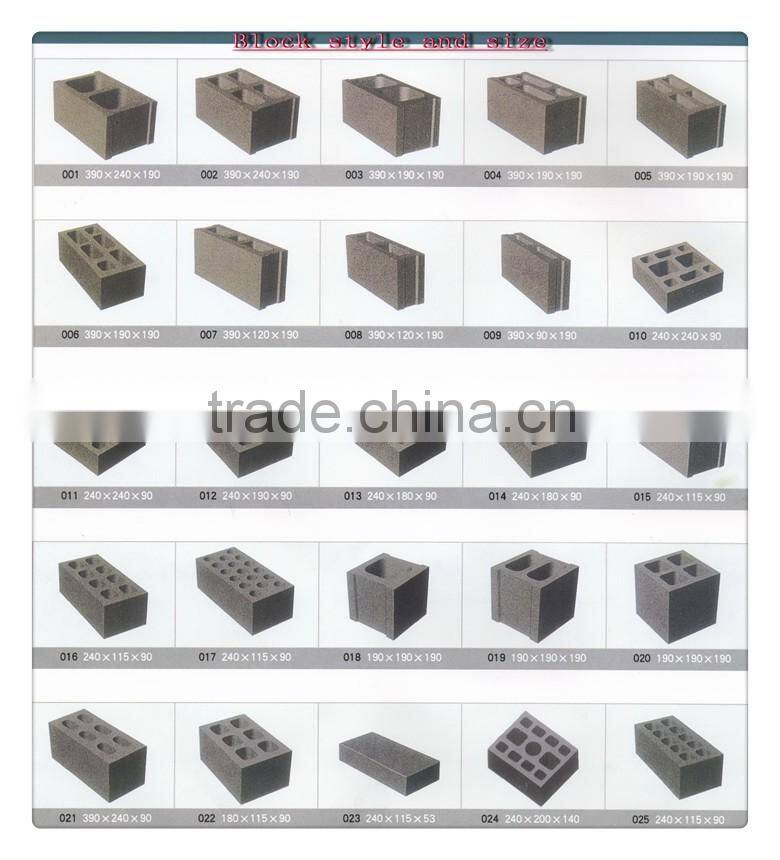 steam boiler for autoclave AAC boiler