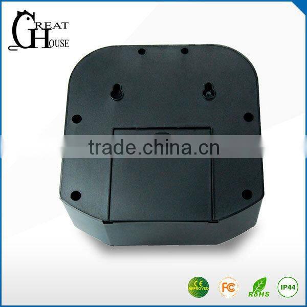 GH-192 PIR bird protection