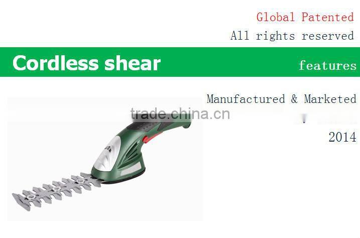 Creditable partner hot power chain saws