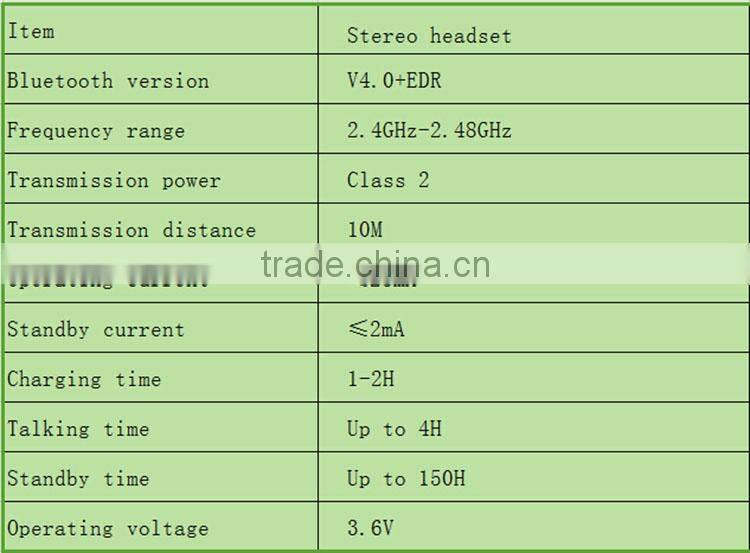 High quality stero sound Mini headphone bluetooth handsfree bluetooth in-ear typehot selling