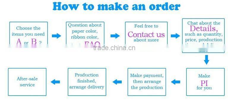 HF series pure sine wave output, 2100W/24V high frequency inverter