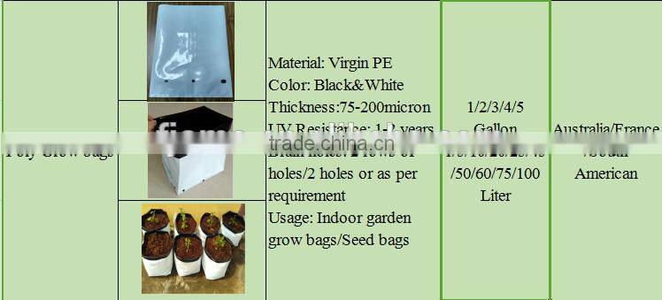 UV stabilized poly planter bags for indoor garden