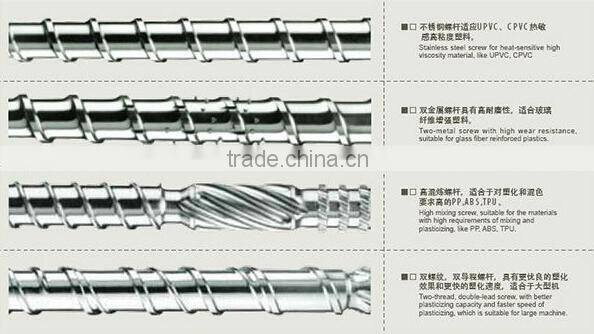 HTW280 PVC alibaba express pipe fittings injection machine