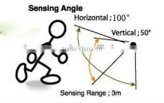 FGE Round Shape Sensor Night Light For Indoor Use