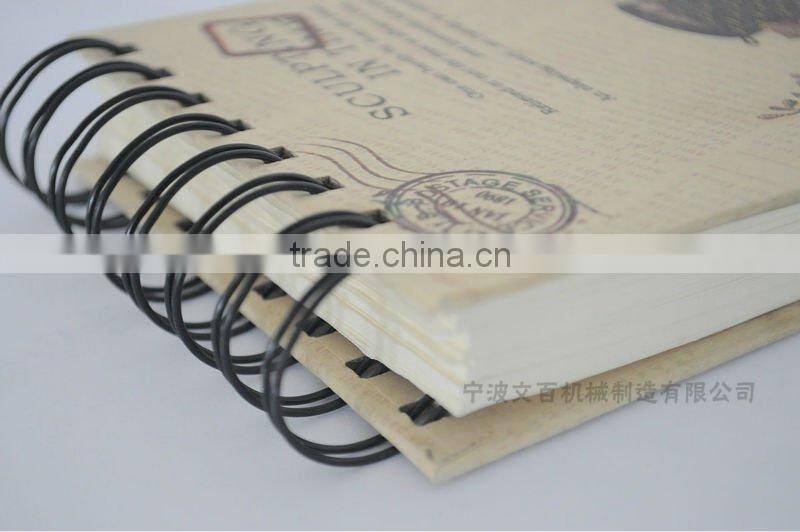 2015 hot sale !Nylon coated double loop wire