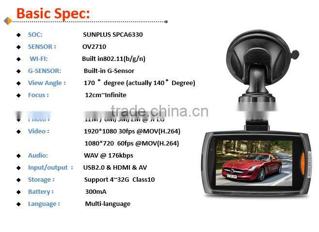 Wi-Fi 1080P FHD Car Recorder