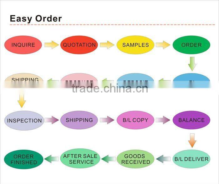 Single Lever Mixer Sanitary Ware Accessories Faucet Body ZR A011