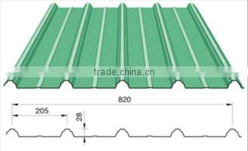 YX28-205-820 color coated steel roofing sheet