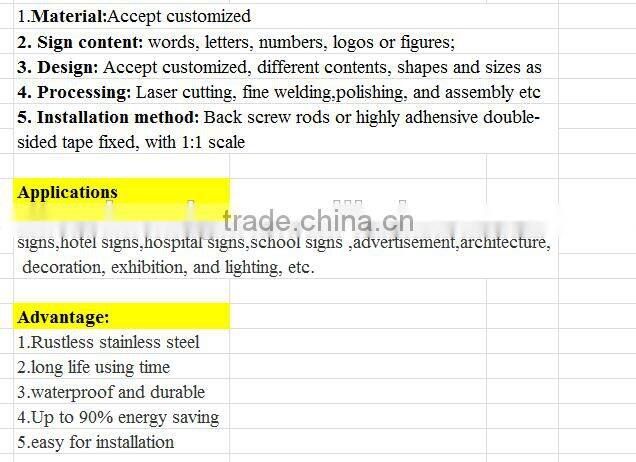 digital roof car top sign