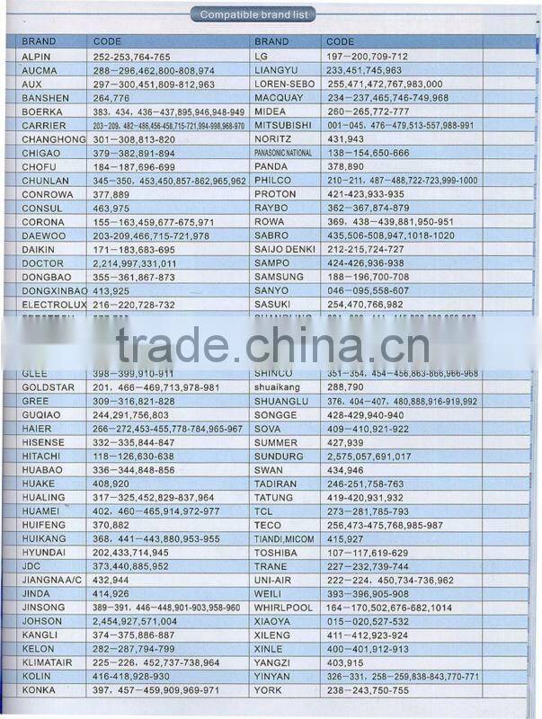 KT-N818 IR remote controller air conditioner remote control universal remote control