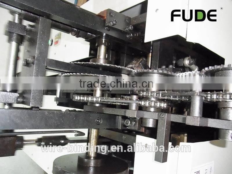 Nylon-coated wire---FUDE & High Quality