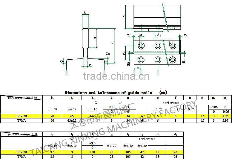 Elevator Guide Rail /Taicang Suzhou/Jiangsu China XINXING