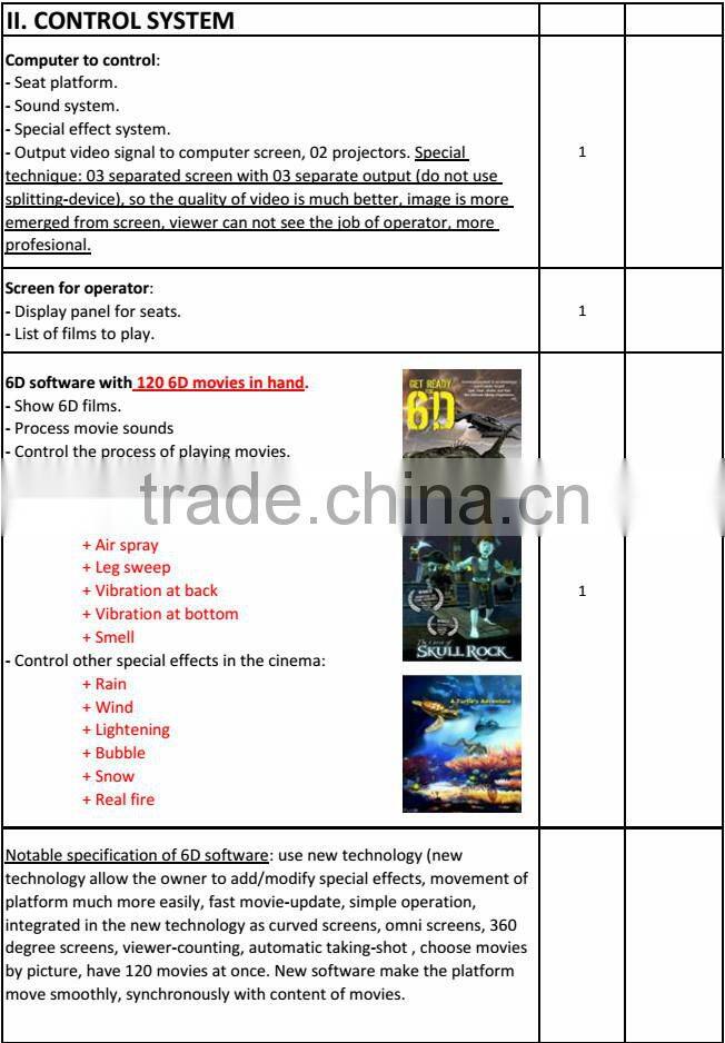 6d cinema with 3D image, curved screen. So impressive!