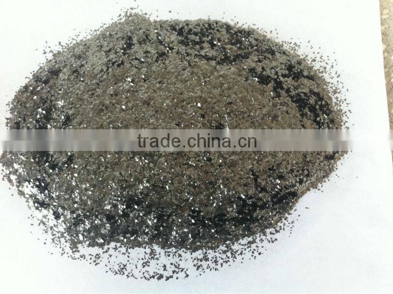 factory price graphite powder/flake graphite/natural graphite price for sale