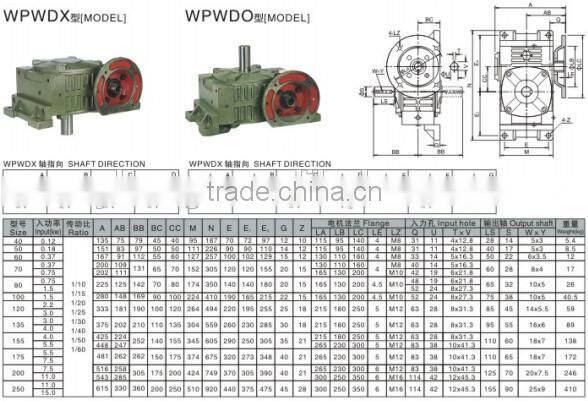 WPWKO40 Lawn Mower Gearbox