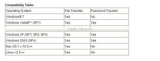gundam usb flash drive wooden USB flash drive
