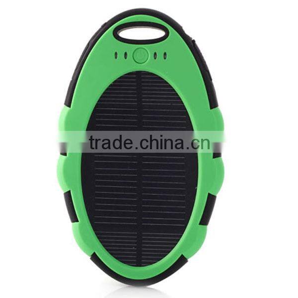 China Cheap Electric Car Battery Solar Charger