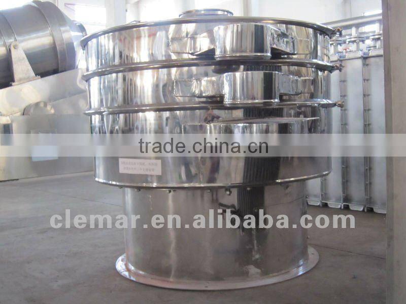 Chicken Essence Plant/ Mushroom Essence Production process