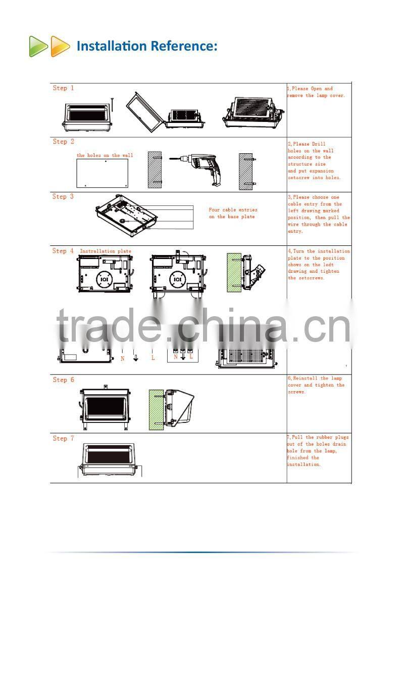 Outdoor SAA 40W LED Wall Pack Light